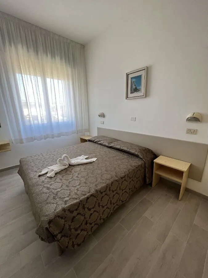 Hotel Miro contacts